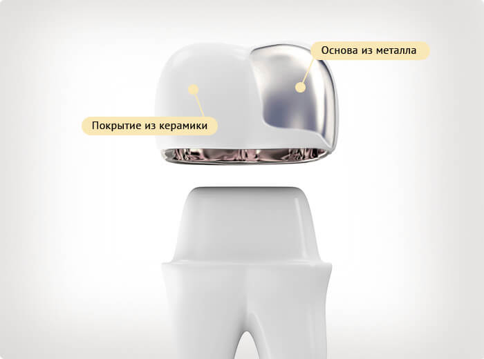 Что придаёт прочность зубам Что придаёт прочность зубам